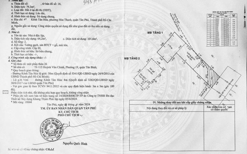 Bán nhà đường Kênh Tân Hóa, phường Tân Phú: tổng dt 97m2; hẻm xe hơi