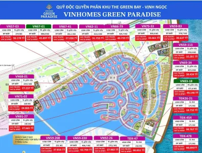 Giỏ hàng 26 căn Vịnh Ngọc, Vinhomes Green Paradise| quỹ căn độc quyền Newstarland