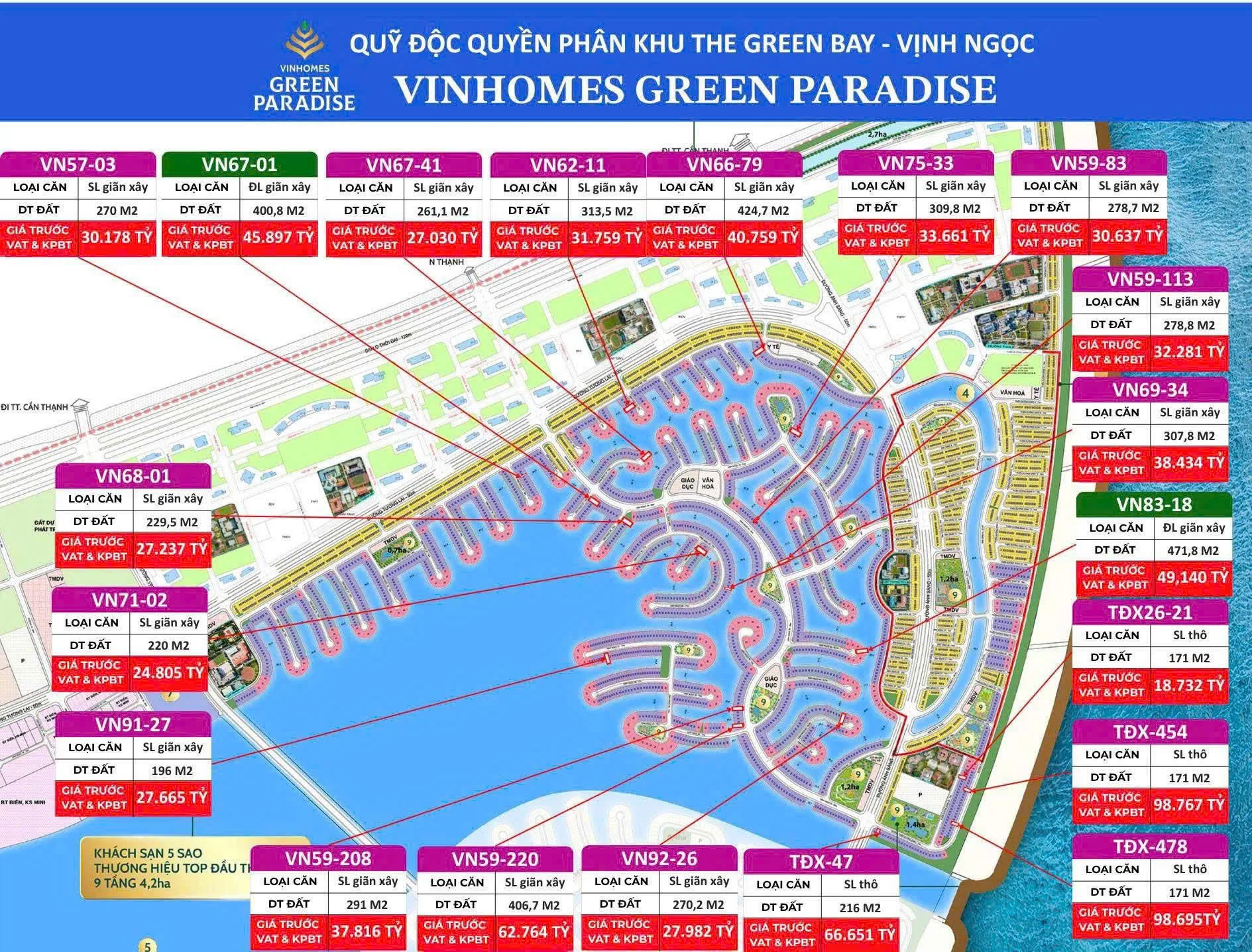 Giỏ hàng 26 căn Vịnh Ngọc, Vinhomes Green Paradise| quỹ căn độc quyền Newstarland