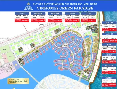 Giỏ hàng 26 căn Vịnh Ngọc, Vinhomes Green Paradise| quỹ căn độc quyền Newstarland